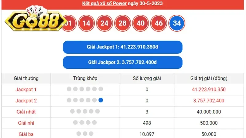 Vé trúng thưởng cần phải còn nguyên vẹn mới đủ điều kiện